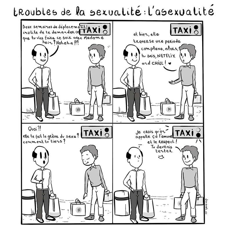 Sexualité