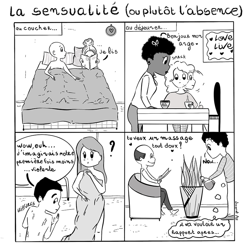 Sensualité