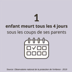 Un enfant meurt tous les 4 jours